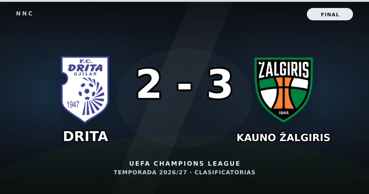 Drita 2-3 Kauno Žalgiris: resultado, goles y resumen del partido