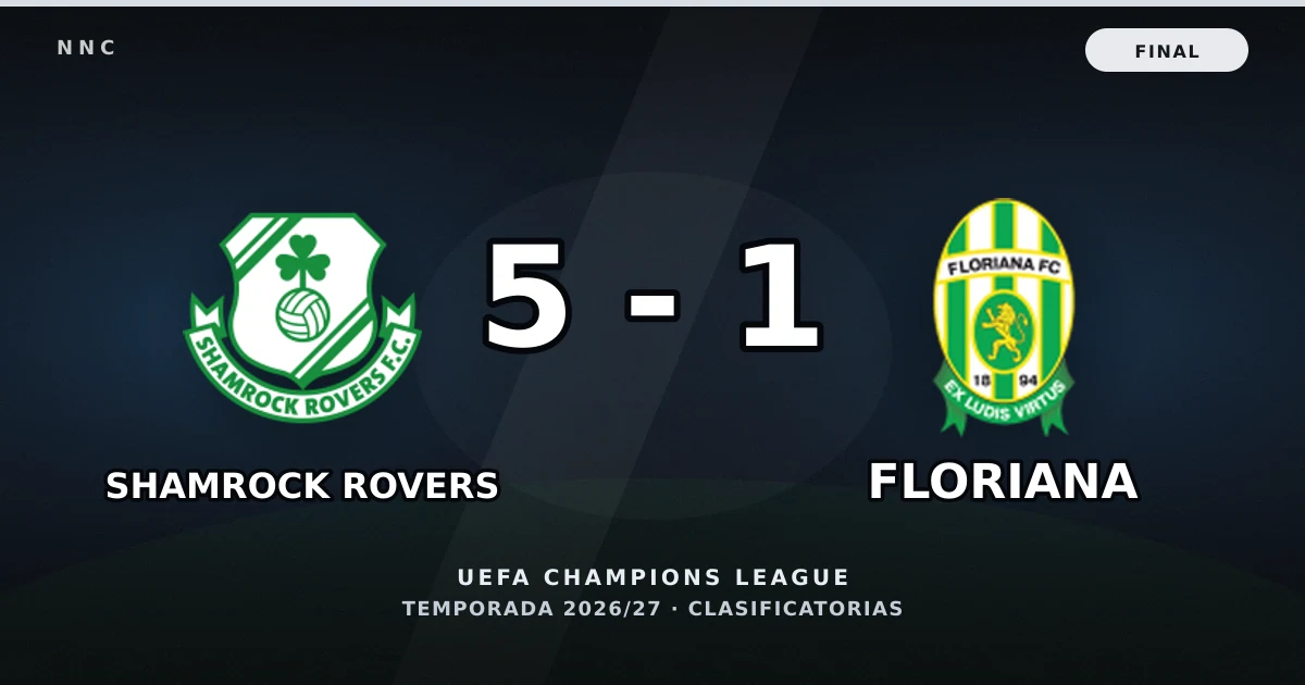 Shamrock Rovers 5-1 Floriana: resultado, goles y resumen del partido
