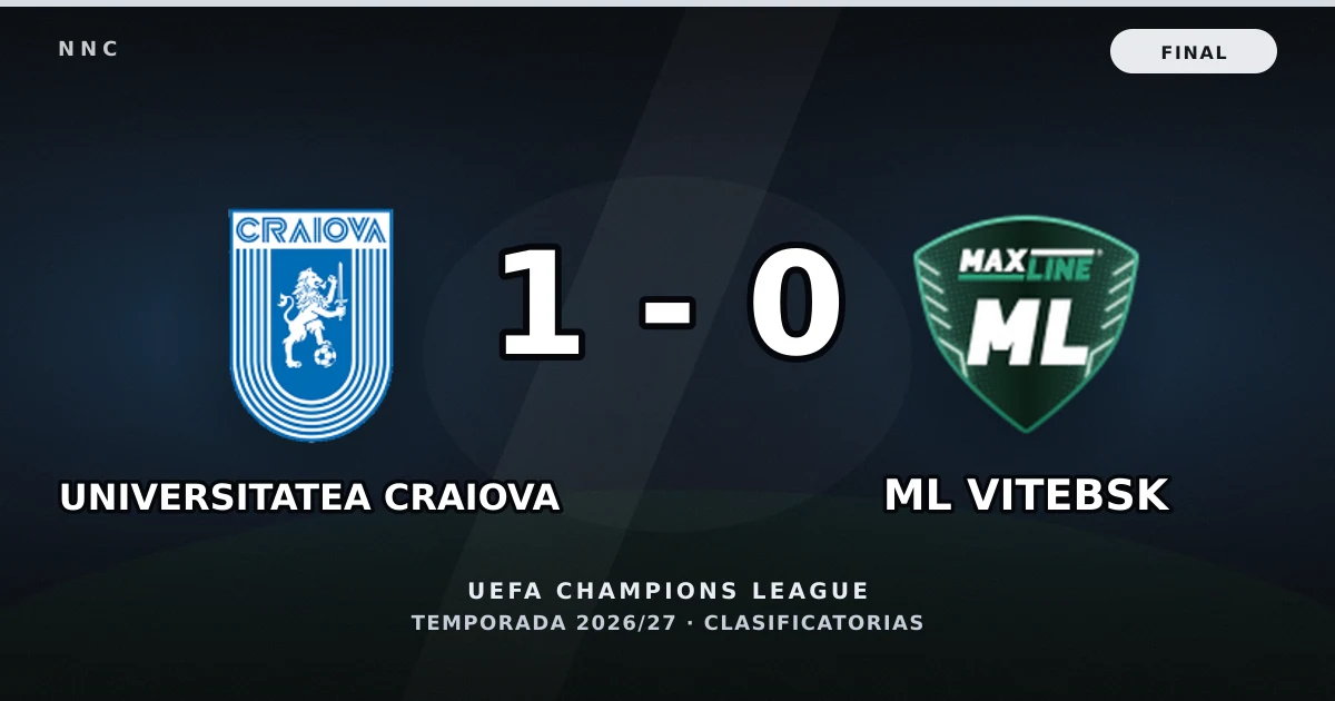 Universitatea Craiova 1-0 ML Vitebsk: resultado, goles y resumen del partido