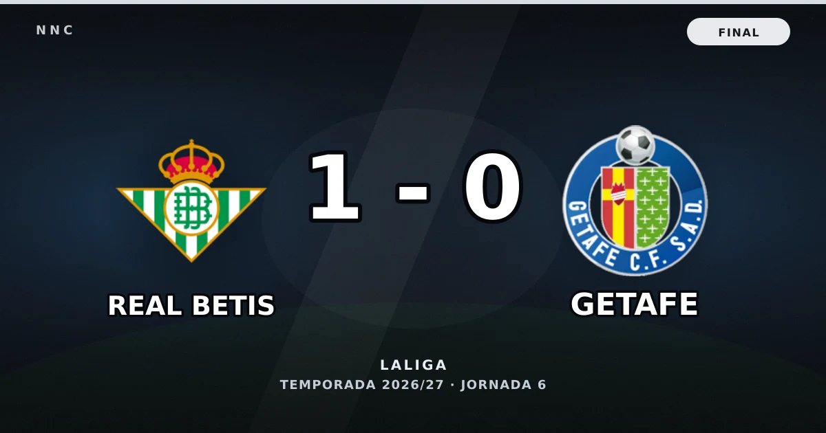 Real Betis 1-0 Getafe: resultado, goles y resumen del partido