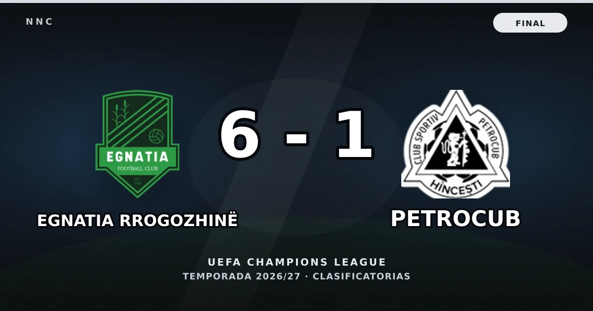 Egnatia Rrogozhinë 6-1 Petrocub: resultado, goles y resumen del partido