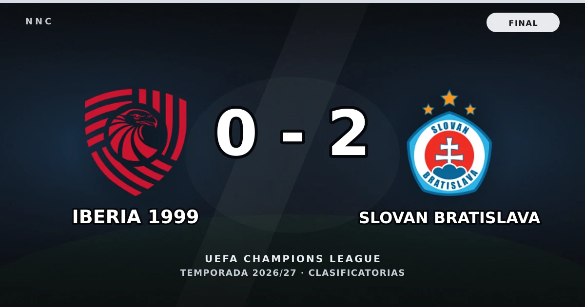 FC Iberia 1999 0-2 Slovan Bratislava: resultado, goles y resumen del partido