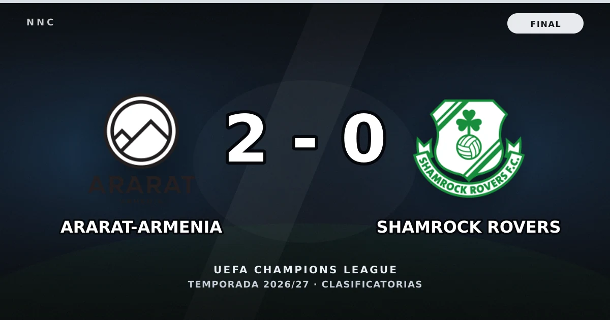 Ararat-Armenia 2-0 Shamrock Rovers: resultado, goles y resumen del partido