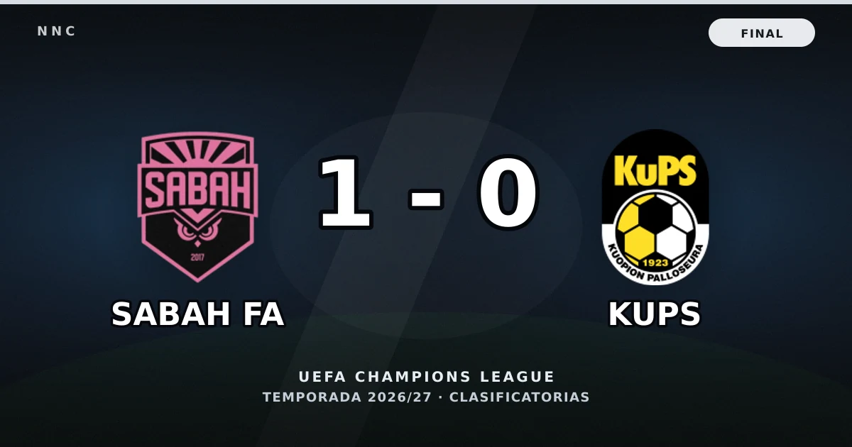 Sabah FA 1-0 KuPS: resultado, goles y resumen del partido