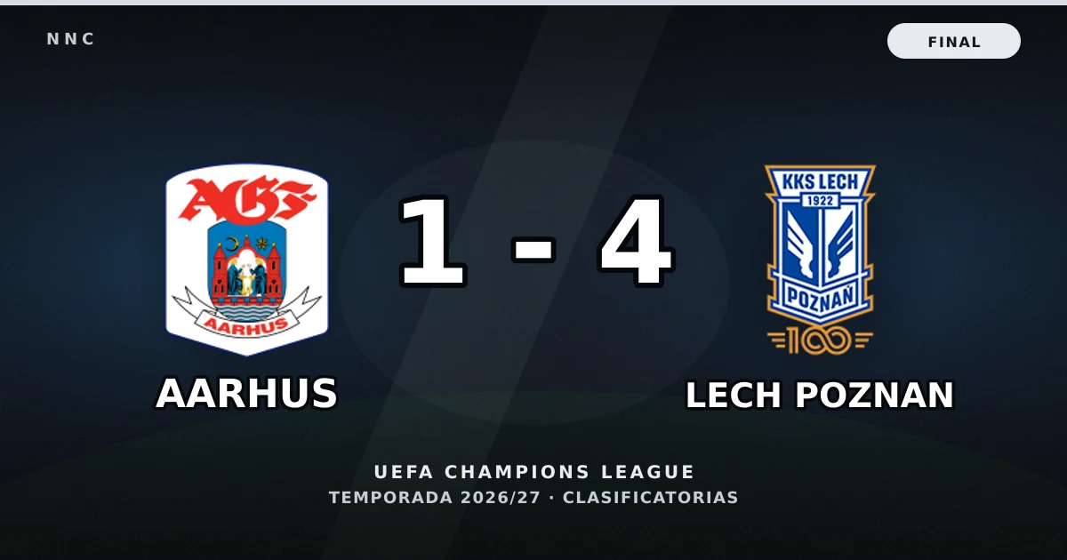 Aarhus 1-4 Lech Poznan: resultado, goles y resumen del partido
