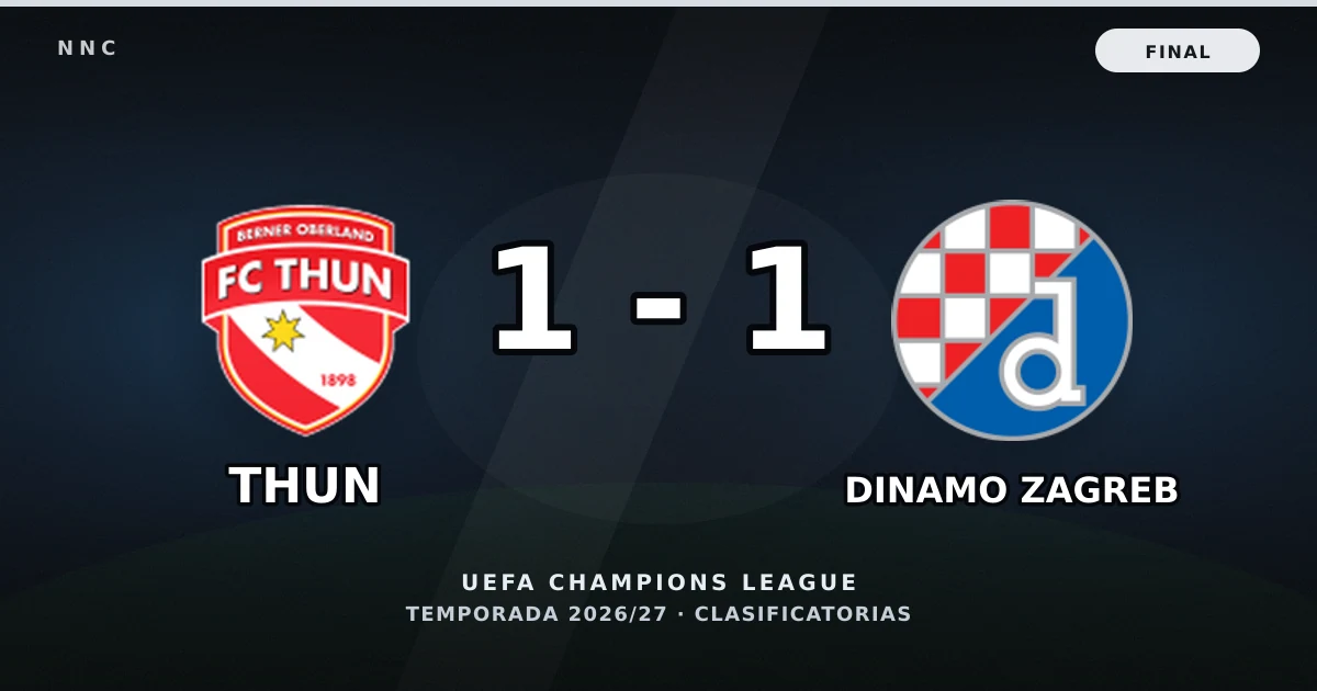 FC Thun 1-1 Dinamo Zagreb: resultado, goles y resumen del partido