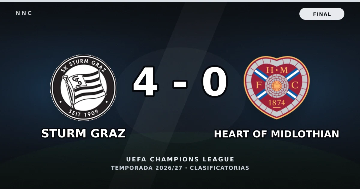 Sturm Graz 4-0 Heart Of Midlothian: resultado, goles y resumen del partido