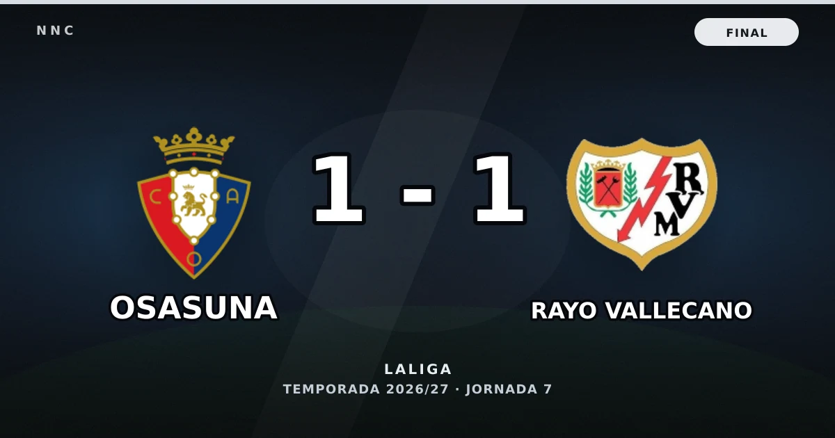 Osasuna 1-1 Rayo Vallecano: resultado y goles
