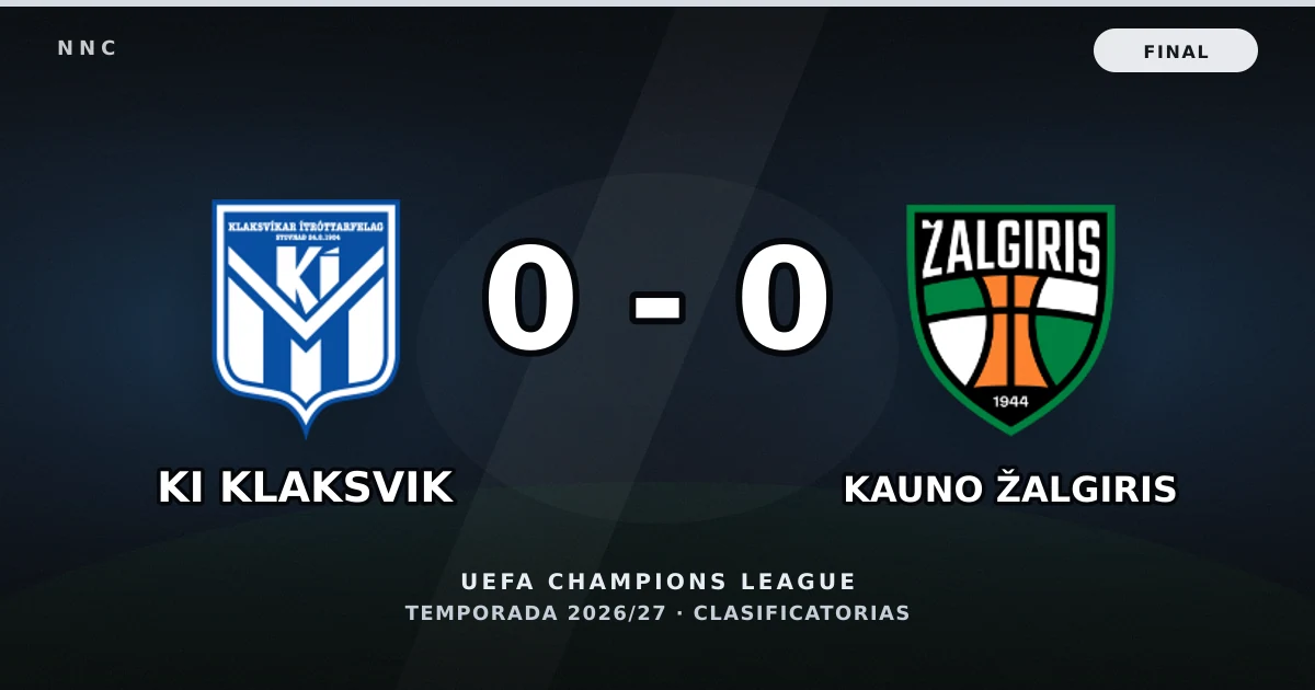 KI Klaksvik 0-0 Kauno Žalgiris: resultado, goles y resumen del partido