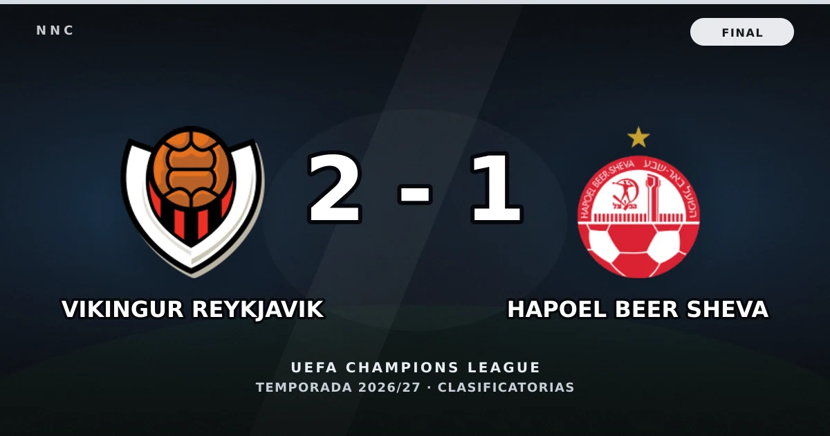 Vikingur Reykjavik 2-1 Hapoel Beer Sheva: resultado, goles y resumen del partido