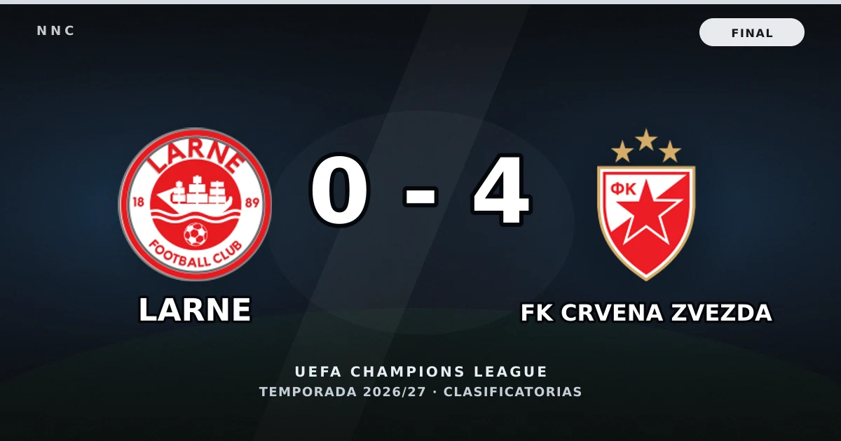 Larne 0-4 FK Crvena Zvezda: resultado, goles y resumen del partido