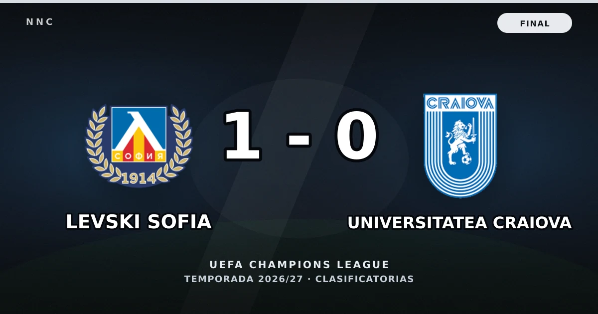 Levski Sofia 1-0 Universitatea Craiova: resultado, goles y resumen del partido
