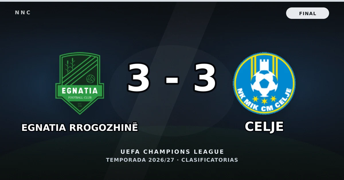 Egnatia Rrogozhinë 3-3 Celje: resultado, goles y resumen del partido