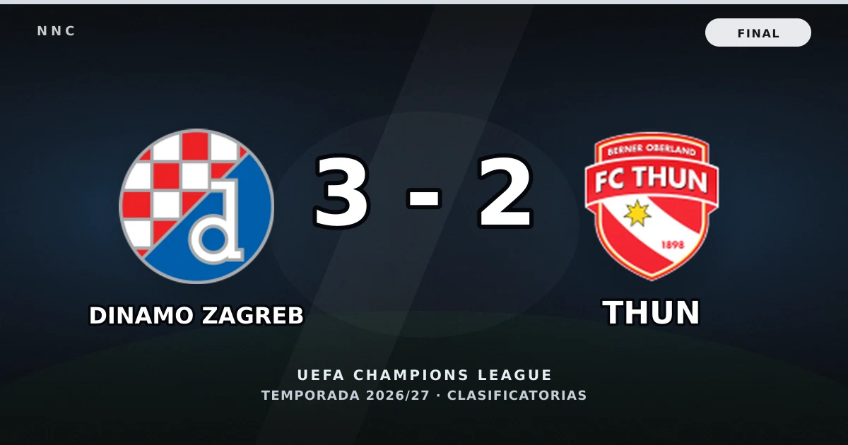 Dinamo Zagreb 3-2 FC Thun: resultado, goles y resumen del partido