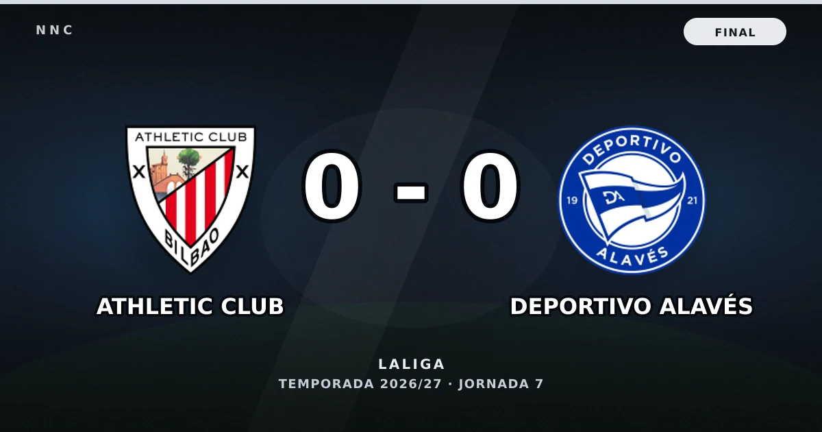 Athletic Club 0-0 Deportivo Alavés: resultado y goles