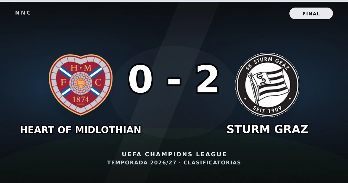 Heart Of Midlothian 0-2 Sturm Graz: resultado, goles y resumen del partido