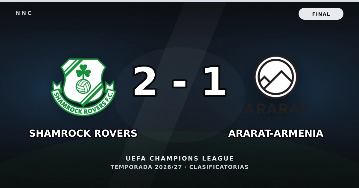 Shamrock Rovers 2-1 Ararat-Armenia: resultado, goles y resumen del partido