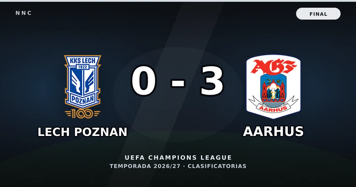 Lech Poznan 0-3 Aarhus: resultado, goles y resumen del partido