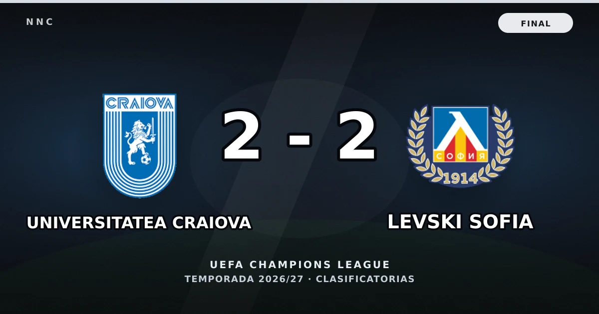 Universitatea Craiova 2-2 Levski Sofia: resultado, goles y resumen del partido