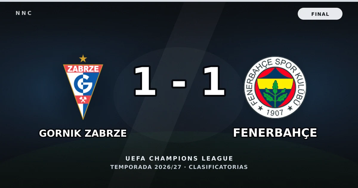 Gornik Zabrze 1-1 Fenerbahçe: resultado, goles y resumen del partido