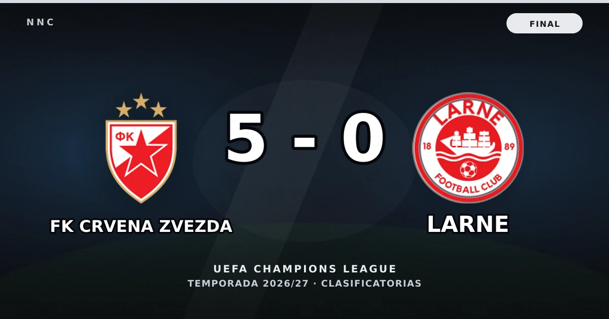FK Crvena Zvezda 5-0 Larne: resultado, goles y resumen del partido