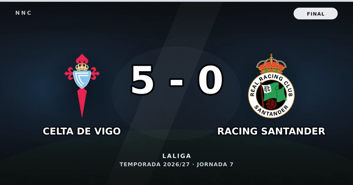 Celta de Vigo 5-0 Racing Santander: resultado y goles