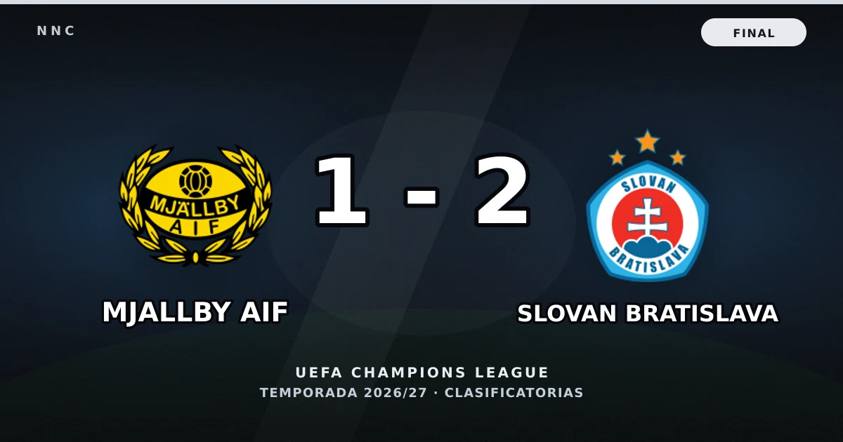 Mjallby AIF 1-2 Slovan Bratislava: resultado, goles y resumen del partido