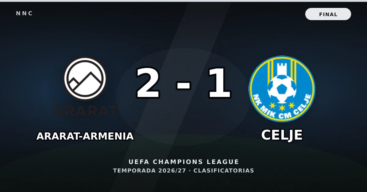 Ararat-Armenia 2-1 Celje: resultado, goles y resumen del partido