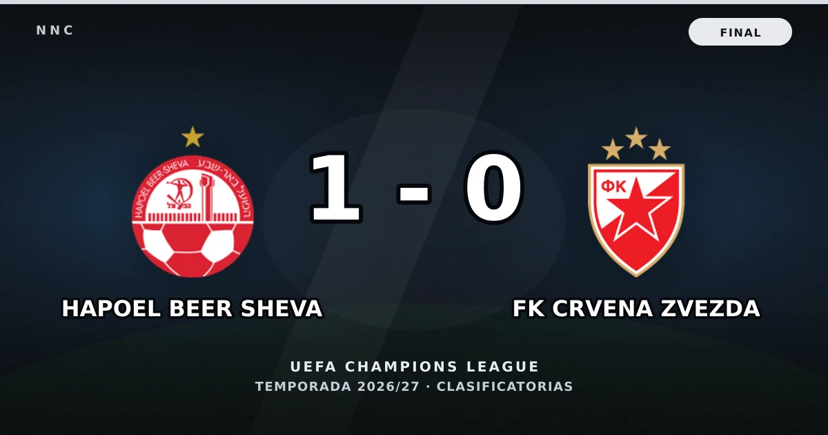 Hapoel Beer Sheva 1-0 FK Crvena Zvezda: resultado, goles y resumen del partido