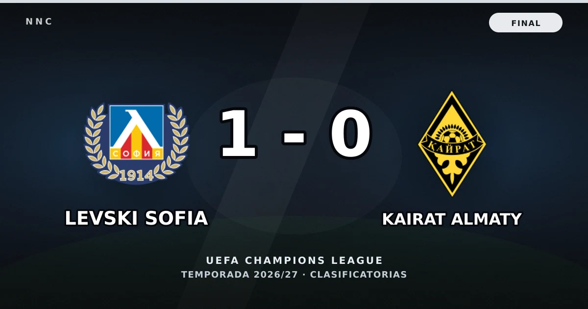 Levski Sofia 1-0 Kairat Almaty: resultado, goles y resumen del partido