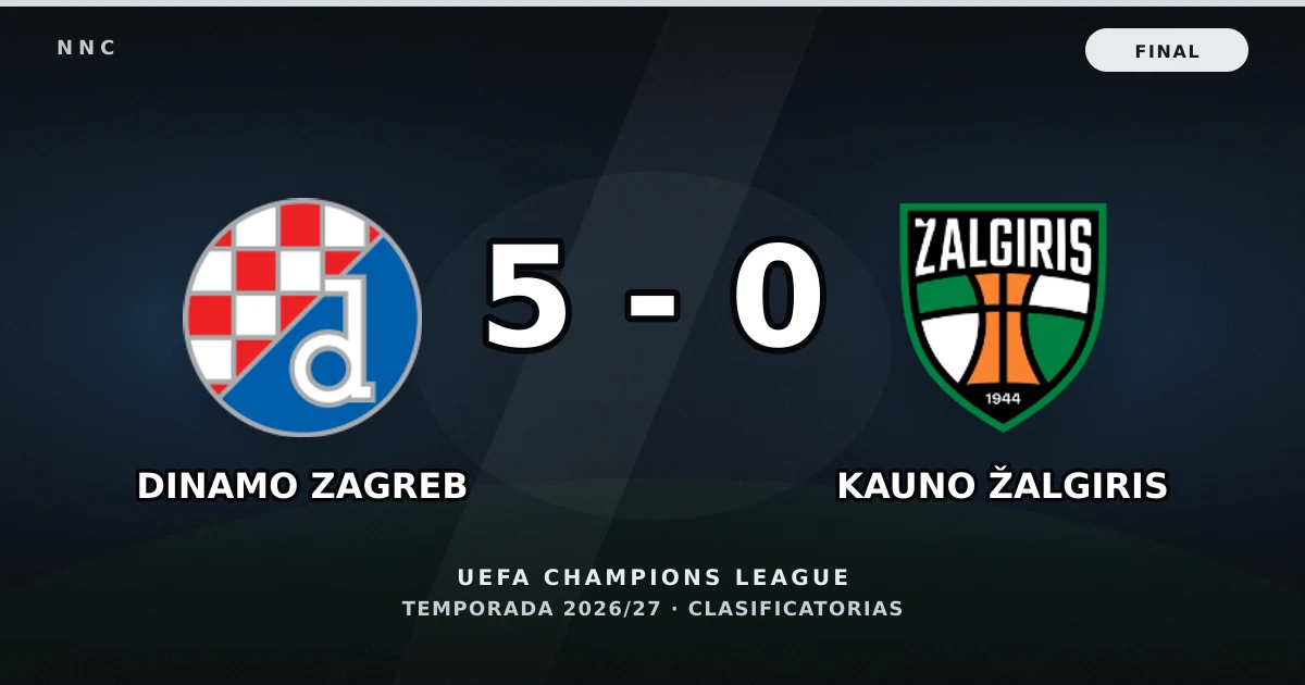 Dinamo Zagreb 5-0 Kauno Žalgiris: resultado, goles y resumen del partido