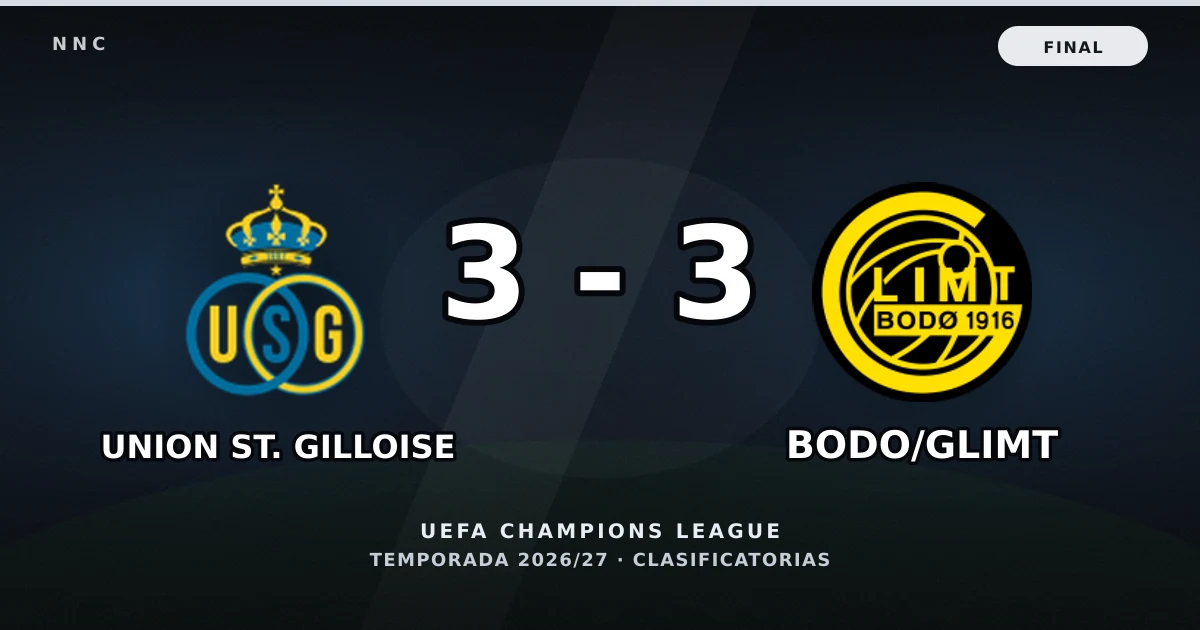 Union St. Gilloise 3-3 Bodo/Glimt: resultado, goles y resumen del partido