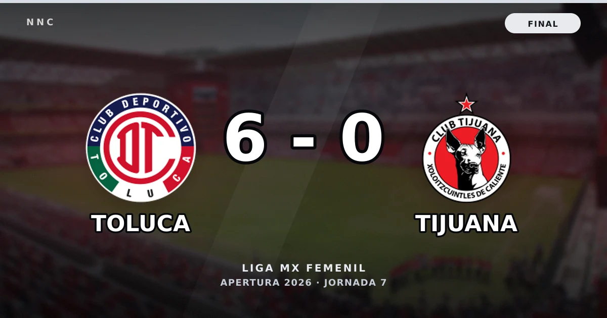 Toluca 6-0 Tijuana: resultado, goles y resumen del partido