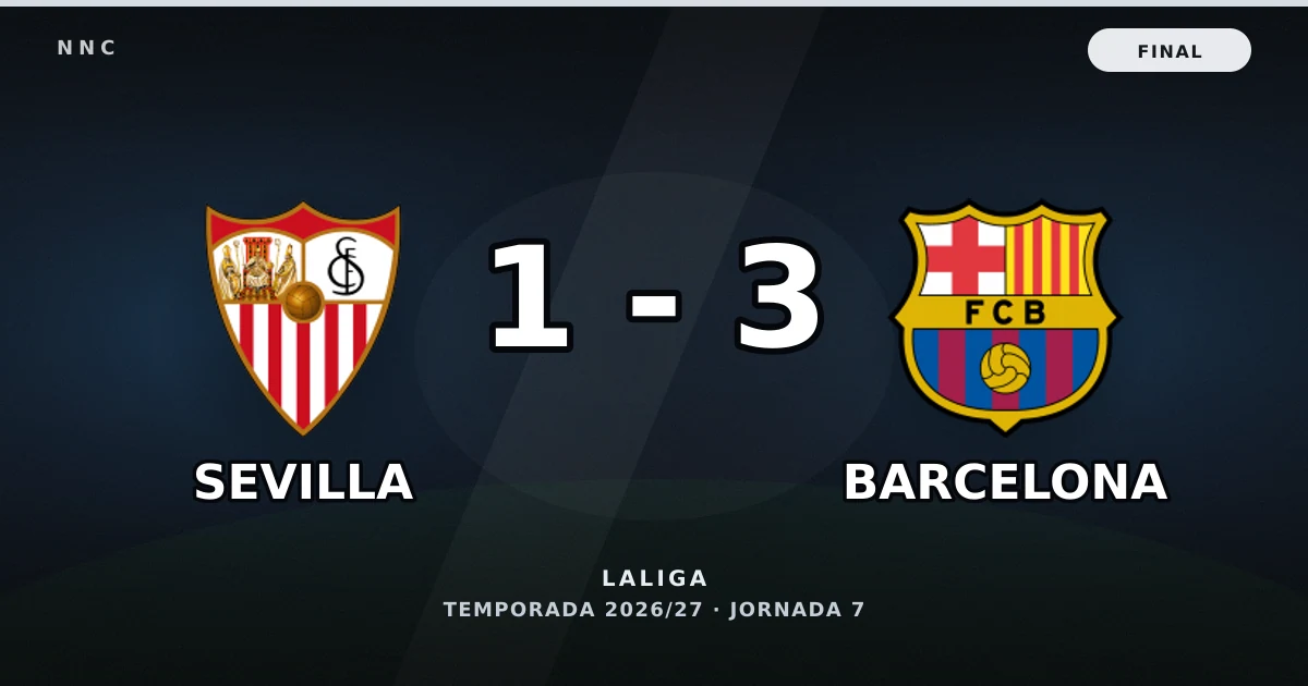 Sevilla 1-3 FC Barcelona: resultado y goles