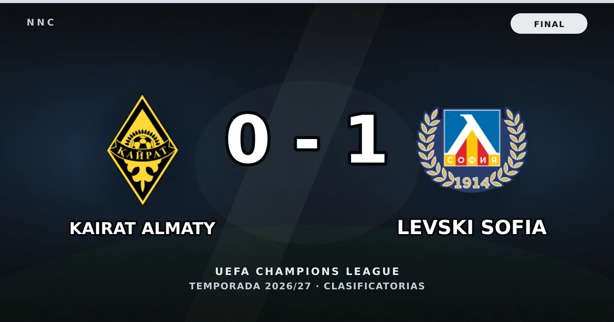 Kairat Almaty 0-1 Levski Sofia: resultado, goles y resumen del partido