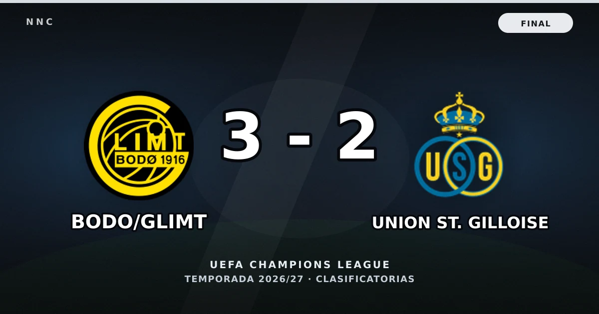 Bodo/Glimt 3-2 Union St. Gilloise: resultado, goles y resumen del partido