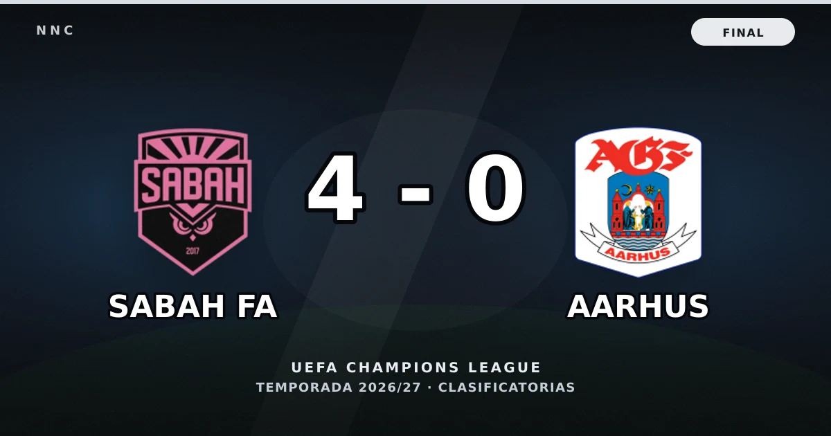 Sabah FA 4-0 Aarhus: resultado, goles y resumen del partido
