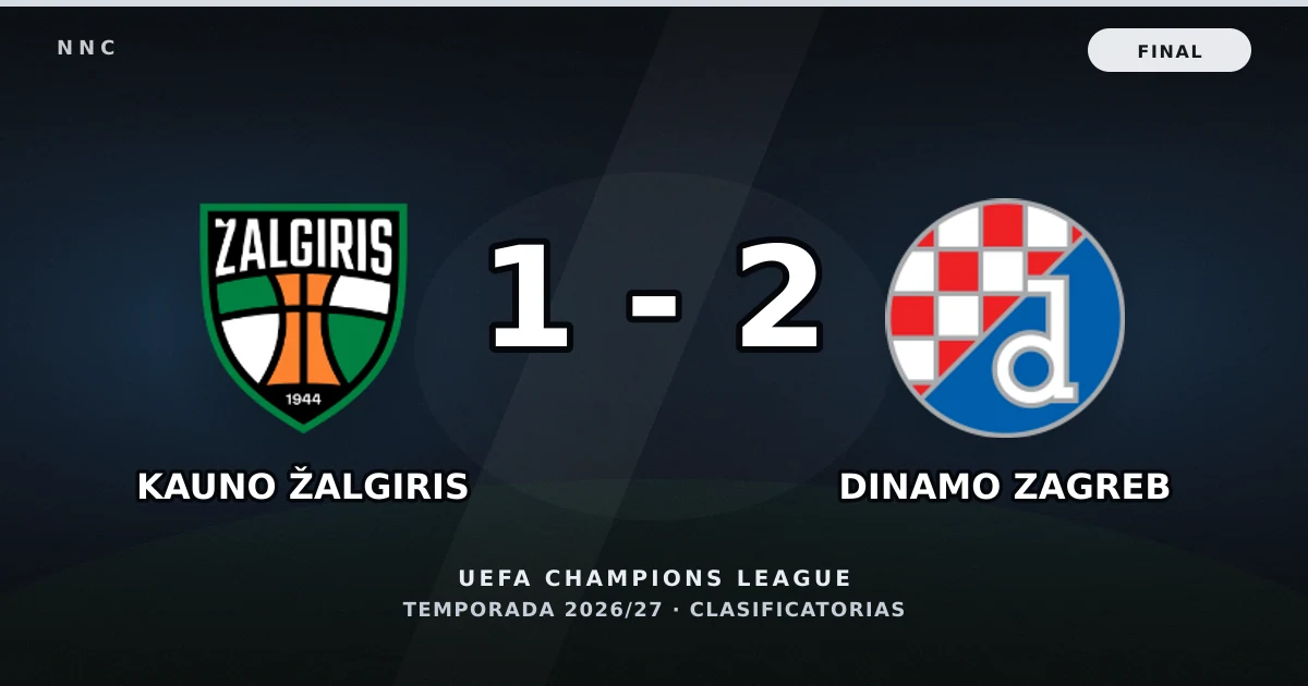 Kauno Žalgiris 1-2 Dinamo Zagreb: resultado, goles y resumen del partido