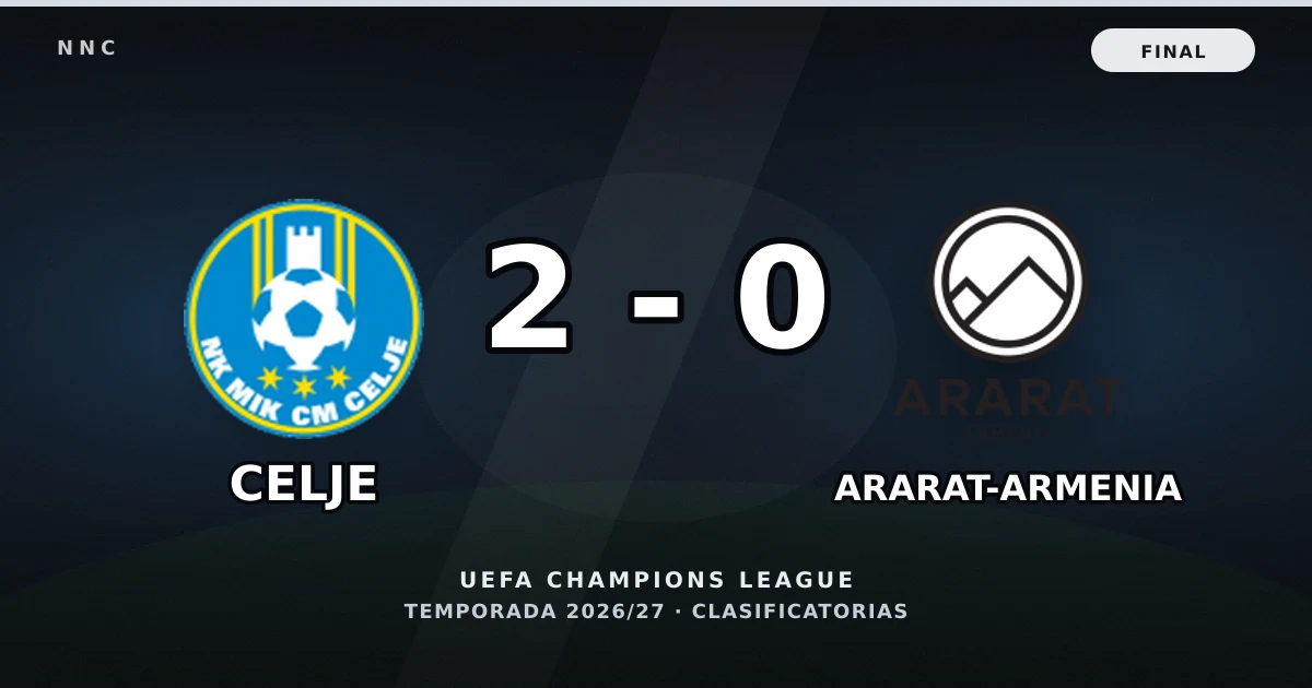 Celje 2-0 Ararat-Armenia: resultado, goles y resumen del partido