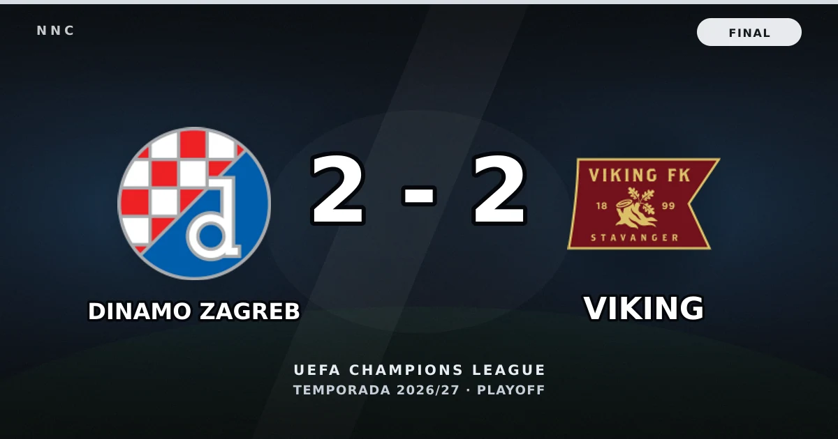 Dinamo Zagreb 2-2 Viking: resultado, goles y resumen del partido
