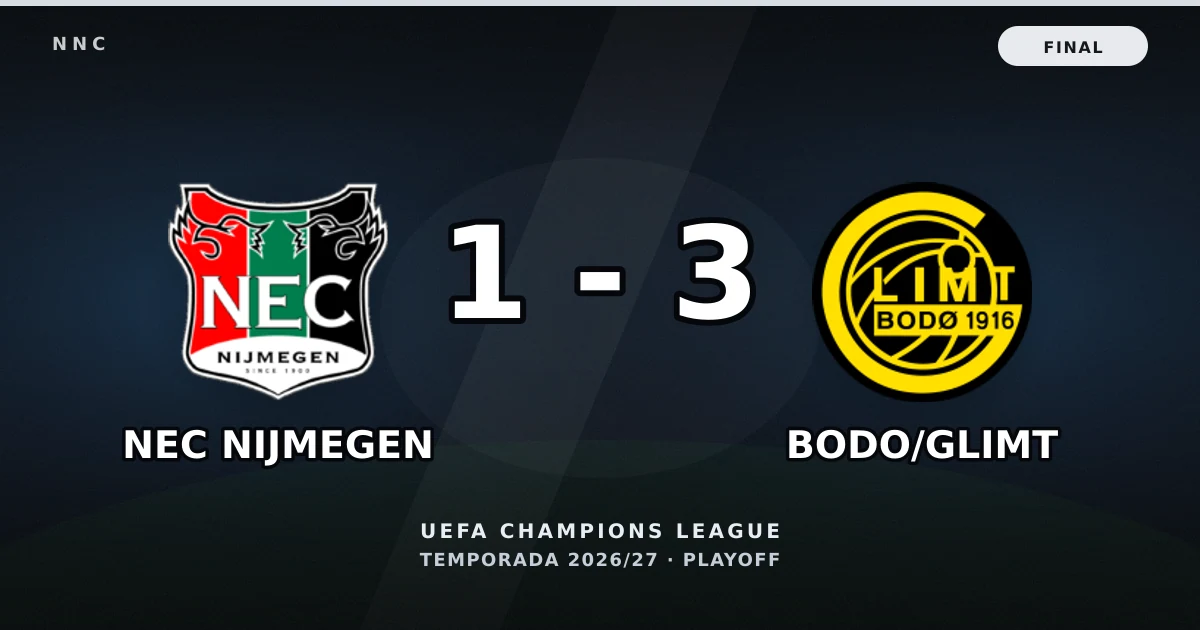 NEC Nijmegen 1-3 Bodo/Glimt: resultado, goles y resumen del partido