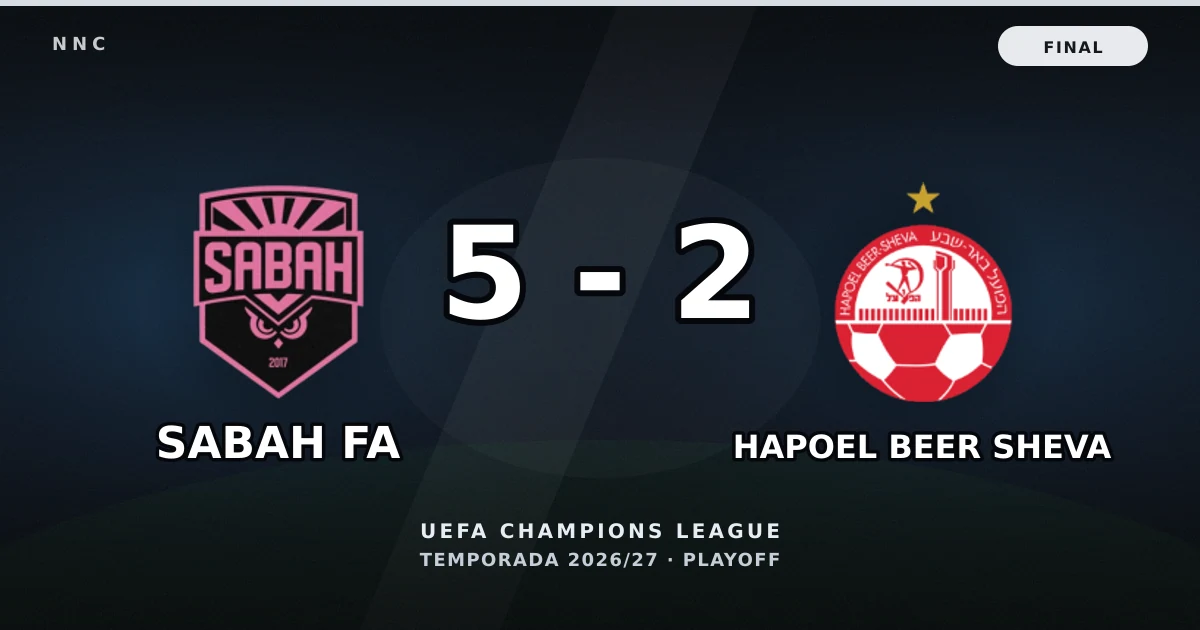 Sabah FA 5-2 Hapoel Beer Sheva: resultado, goles y resumen del partido