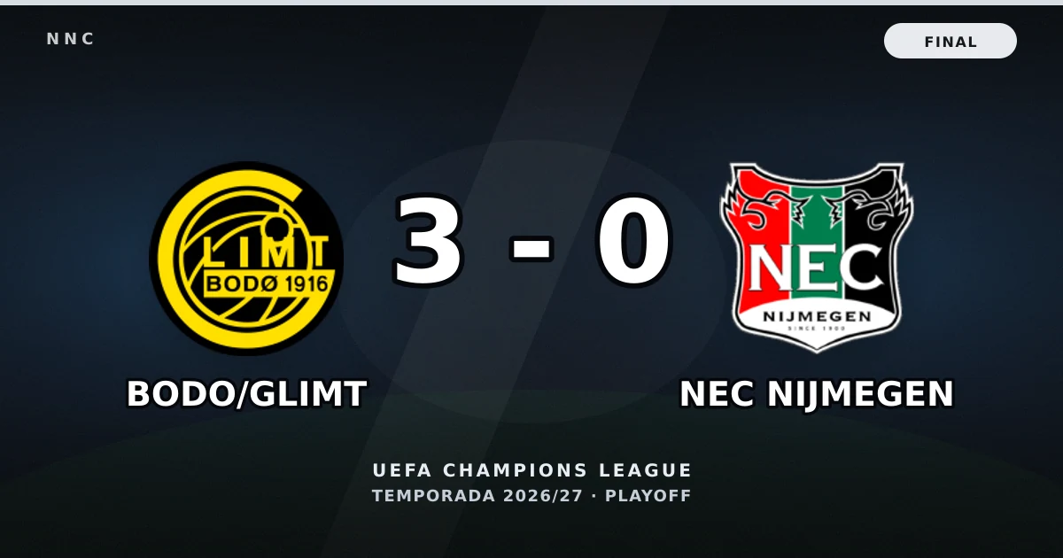 Bodo/Glimt 3-0 NEC Nijmegen: resultado, goles y resumen del partido