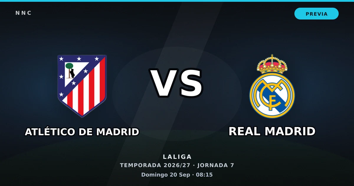 Atlético de Madrid vs Real Madrid: horario y dónde ver