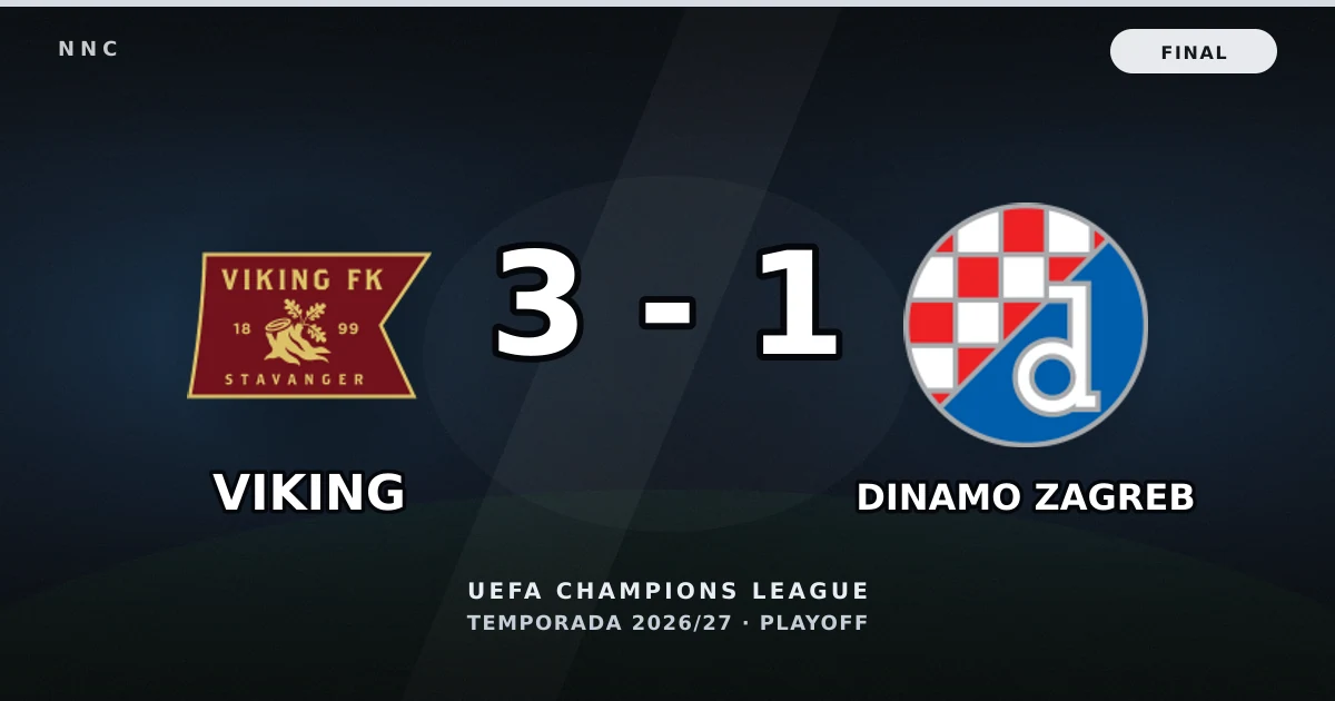 Viking 3-1 Dinamo Zagreb: resultado, goles y resumen del partido