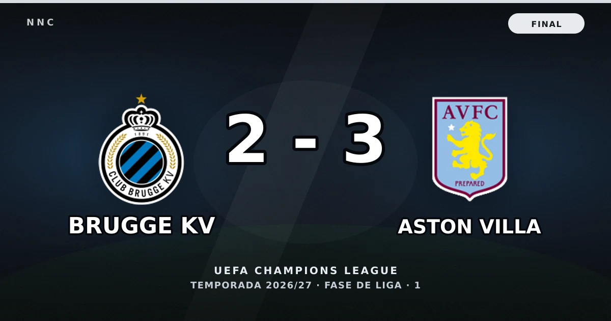 Club Brugge KV 2-3 Aston Villa: resultado, goles y resumen del partido