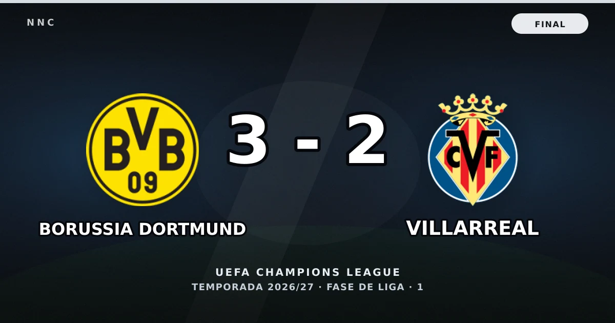 Borussia Dortmund 3-2 Villarreal: resultado, goles y resumen del partido