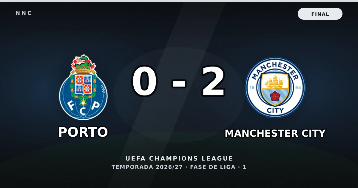 FC Porto 0-2 Manchester City: resultado, goles y resumen del partido