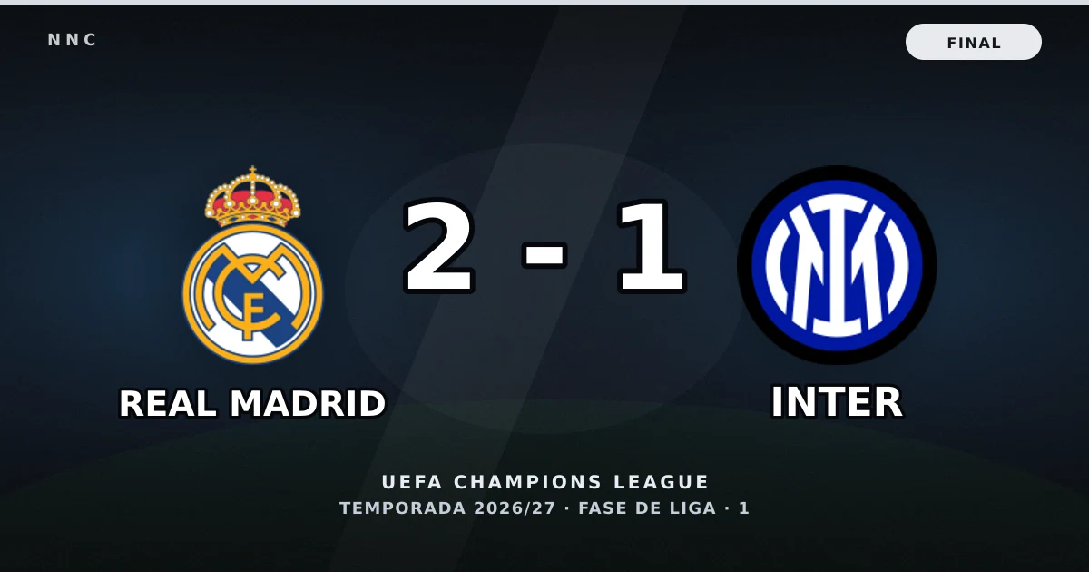 Real Madrid 2-1 Inter: resultado, goles y resumen del partido