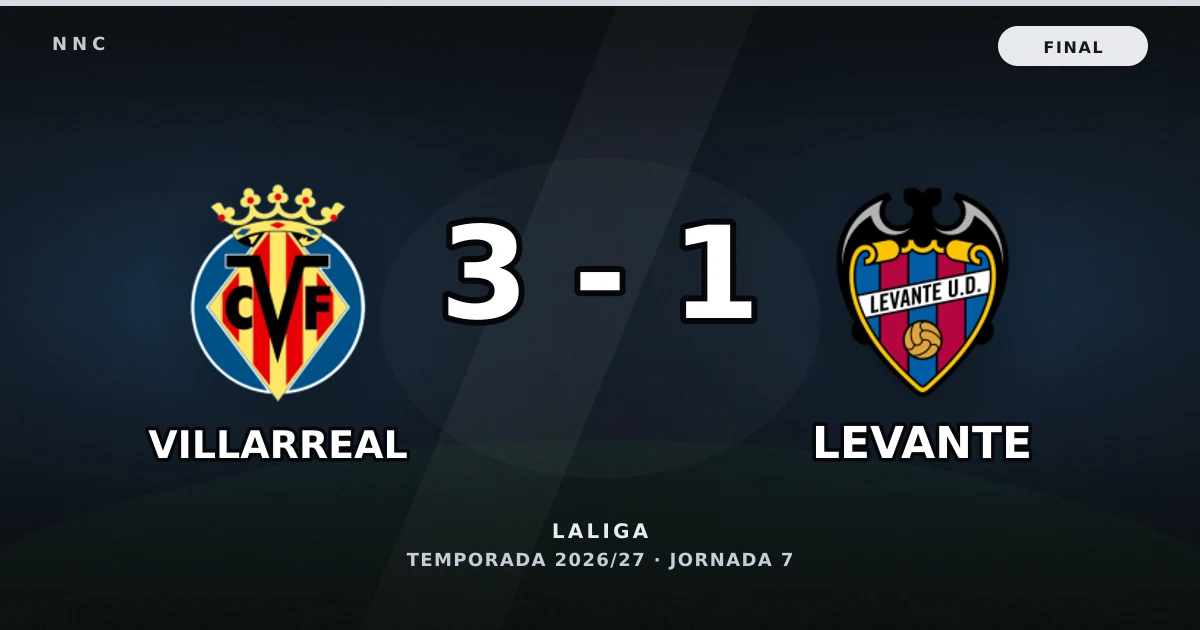 Villarreal 3-1 Levante: resultado, goles y resumen del partido